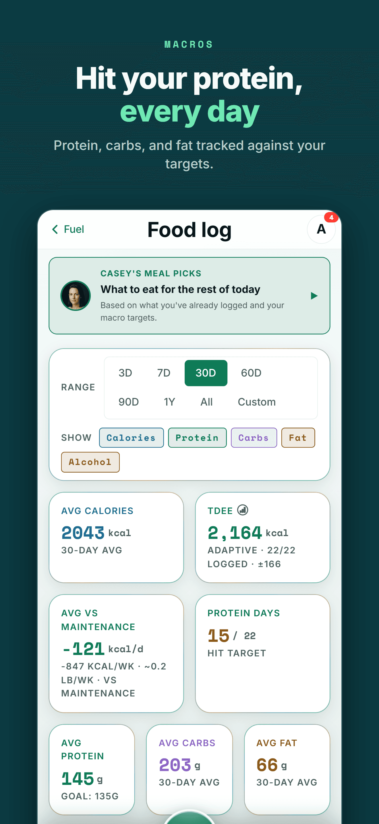 Wellness Project nutrition screen showing calories, protein, carbohydrates and fat