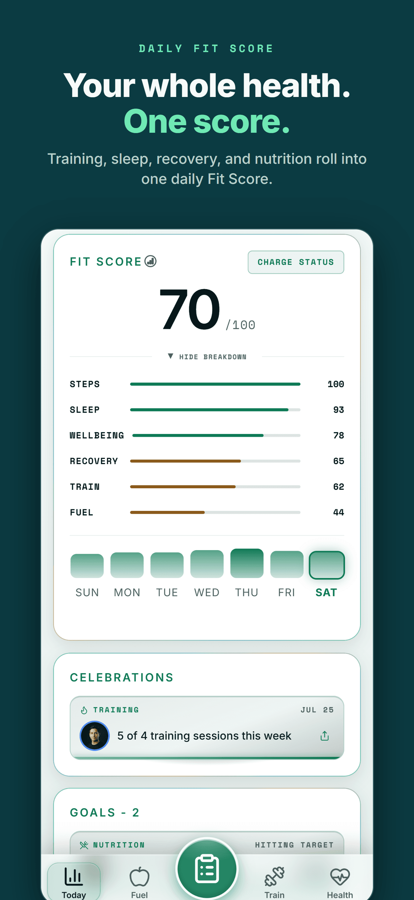 훈련, 수면, 회복, 영양을 하나의 건강 프로필에 보여주는 Wellness Project 대시보드