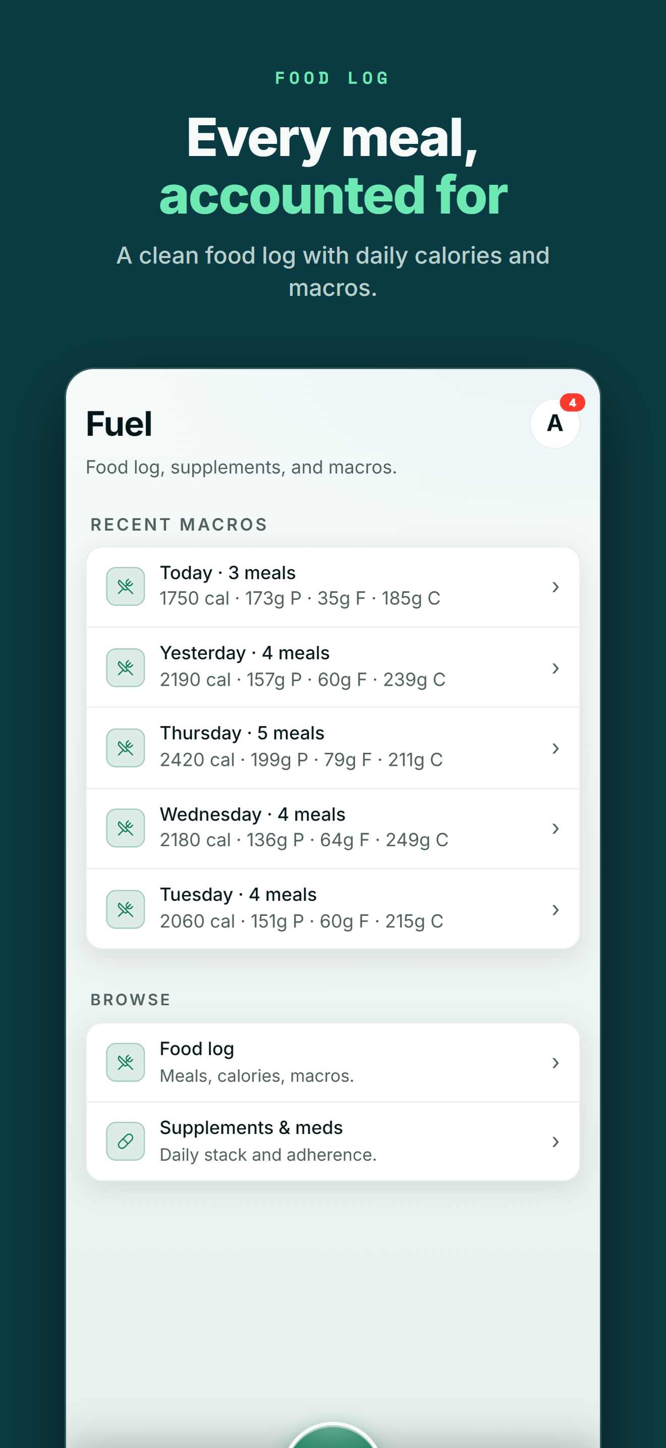 Food log